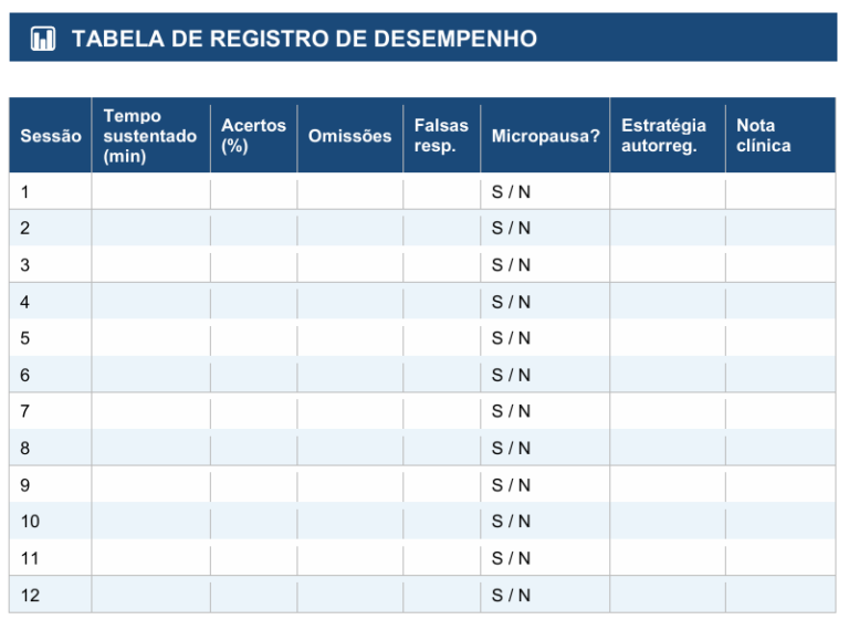 Scripts e Critérios