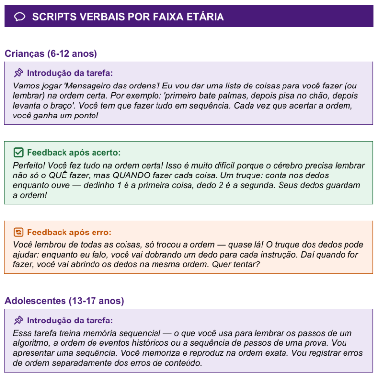 Critérios de Acompanhamento