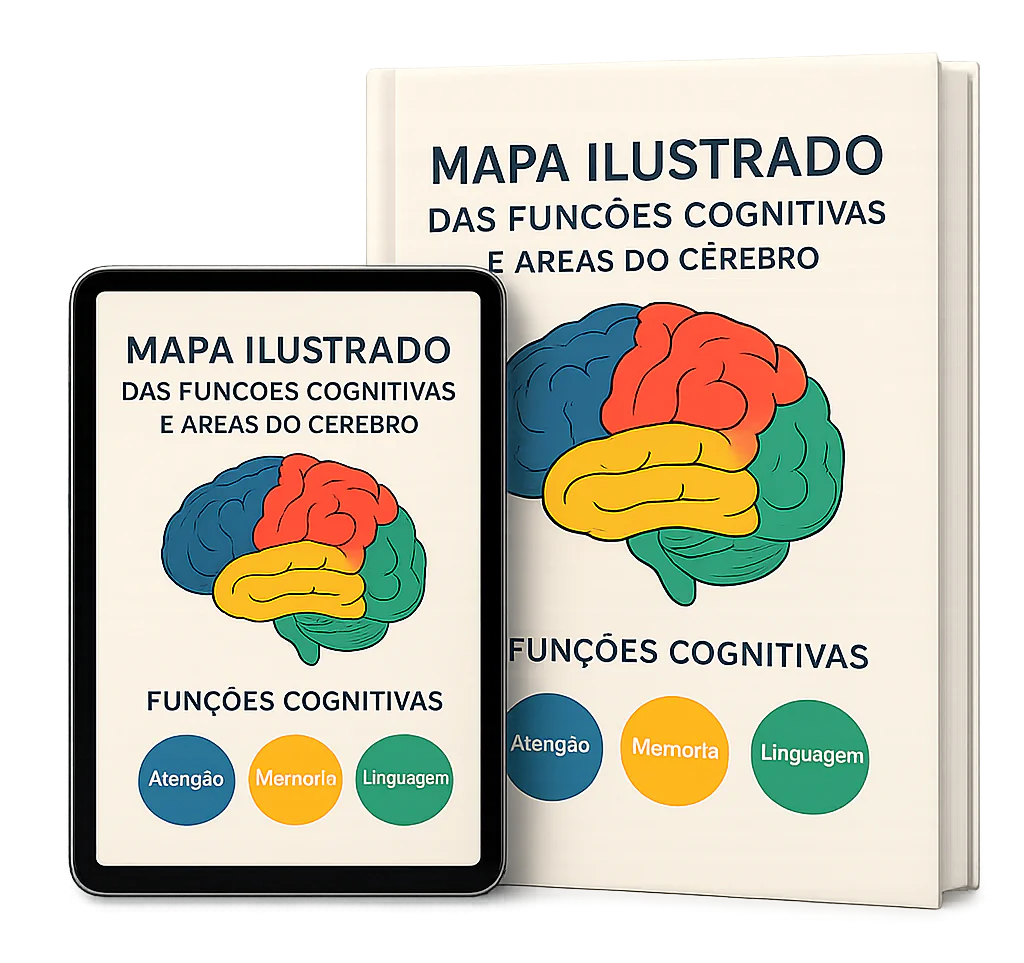 Mapa das Funções Cognitivas e Cérebro