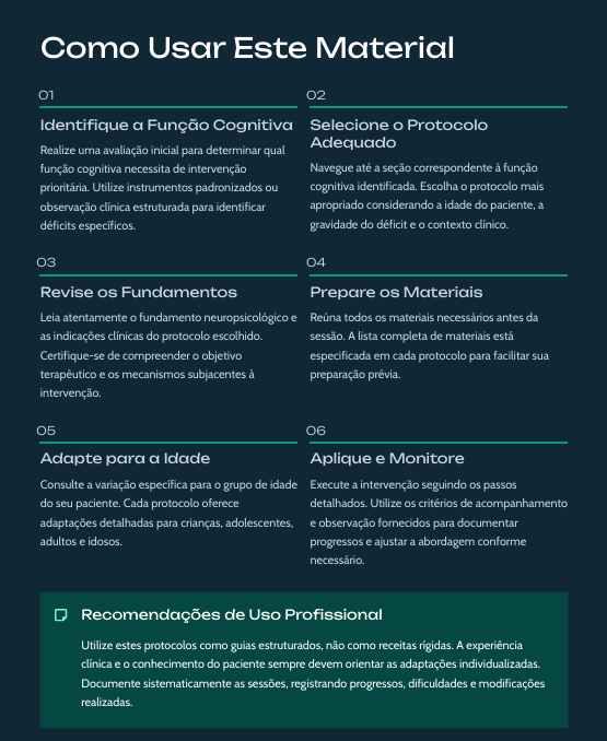neurokit-protocolos #3 #2[br-fora] – guiaspracticaspro.online
